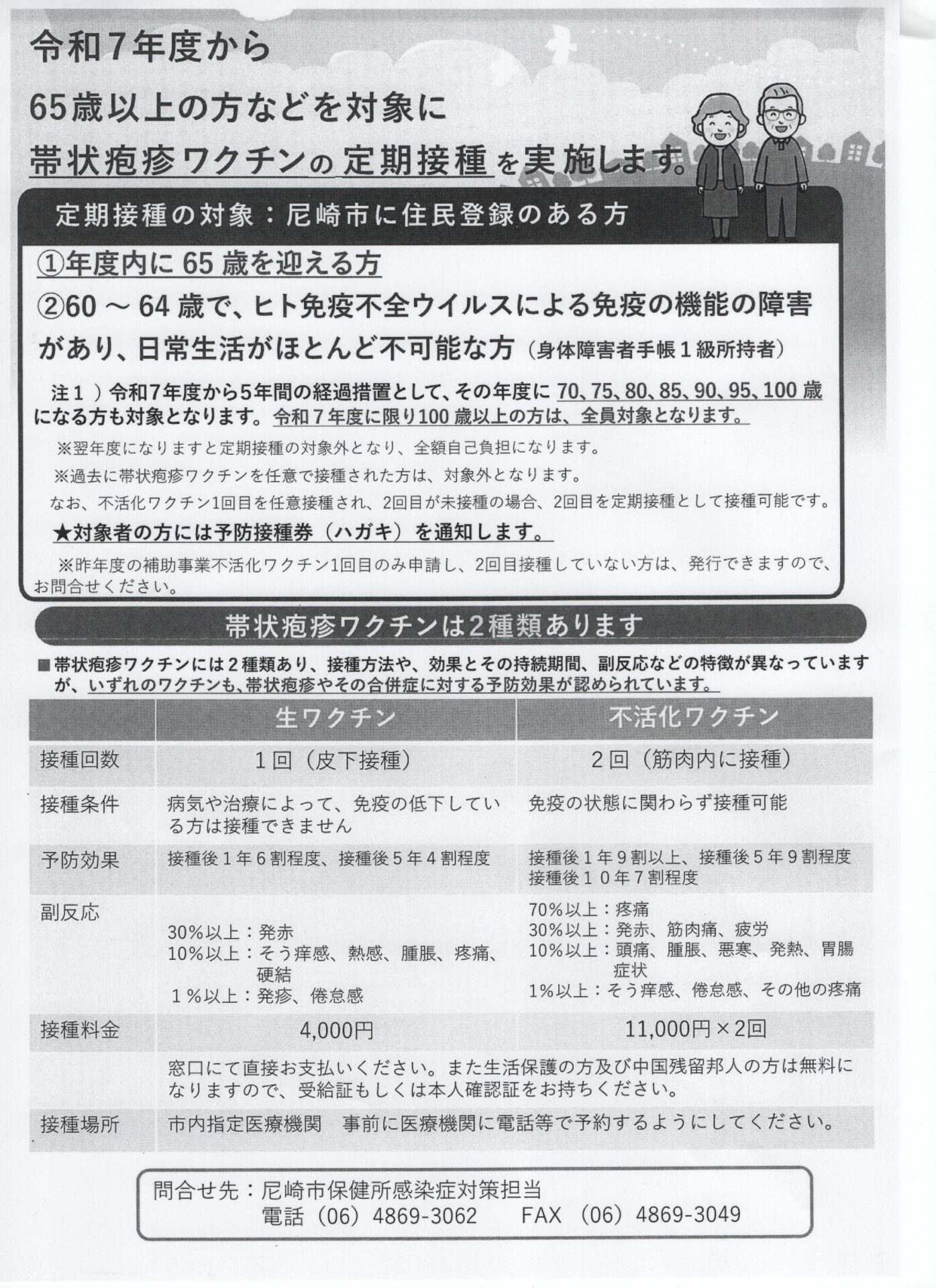 帯状疱疹ワクチン案内２